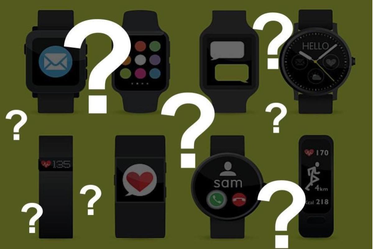 Tracker Fehlkaufrisiko 2zu3